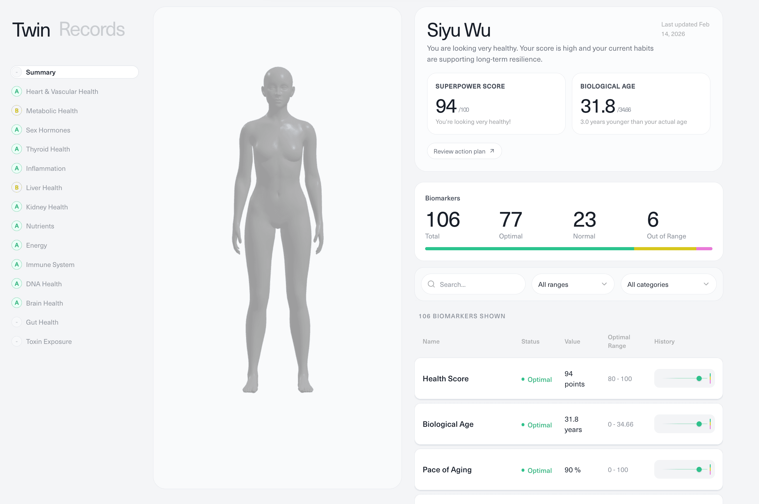 Dashboard side preview right